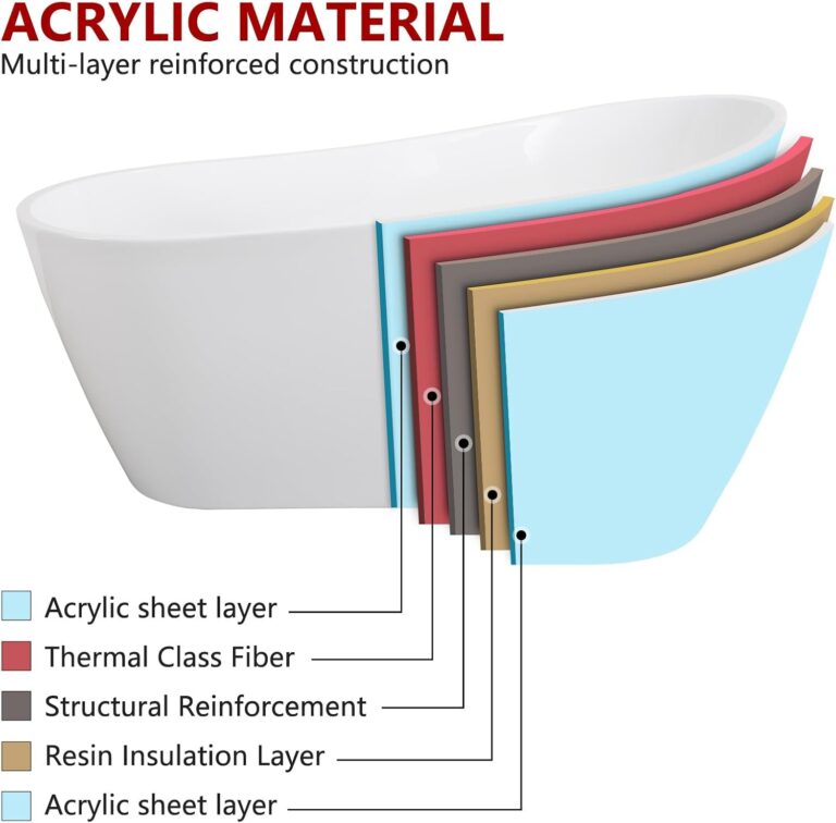 55.12"Acrylic Free Standing Tub,Single Slipper Shape Minimalist Bathtub,Modern Soaking Bathtub with cUPC Certified,Brushed Nickel Overflow&Drain(Glossy White) photo review